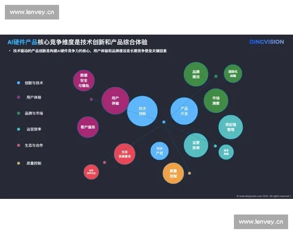 多维数据驱动的未来赛事结果智能预测趋势洞察深度指南全景分析手册